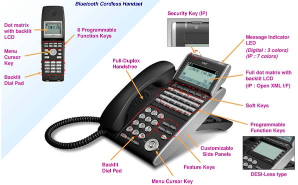 NECSV8100telephone