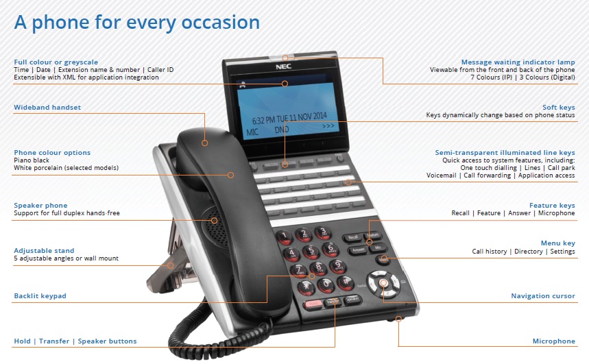 NEC IP phone